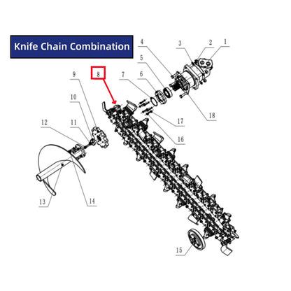 Knife Chain Combination for Greatbear Trencher