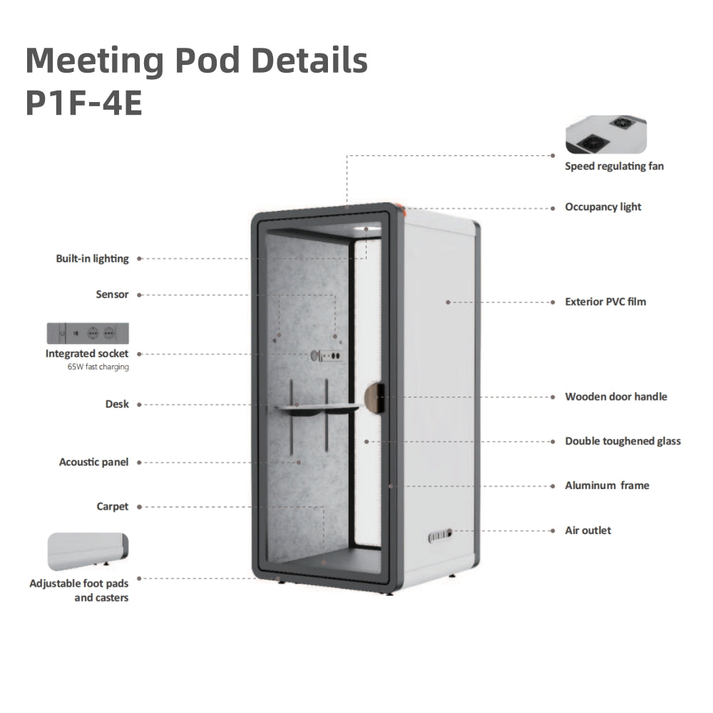 Meeting pod with labeled features on a white background