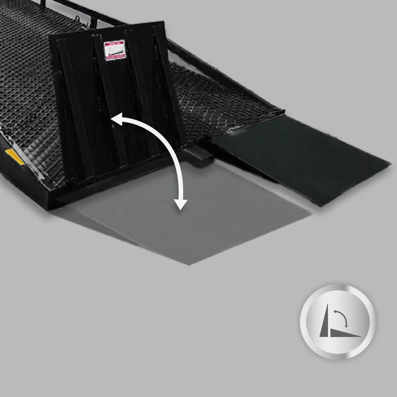 Portable Loading Dock Ramps Yard Ramp-Foldable Tailboard