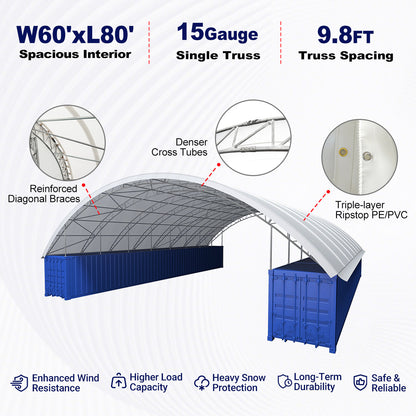 Reinforced 60'x80'x15' Double Truss Container Canopy Shelter