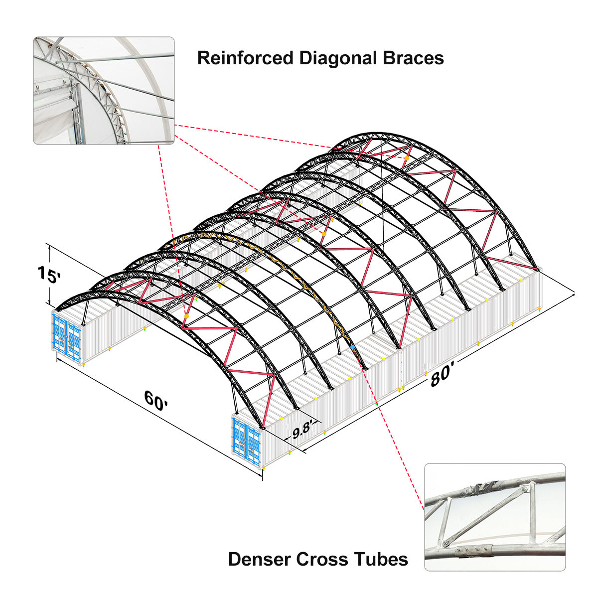 Reinforced 60'x80'x15' Double Truss Container Canopy Shelter