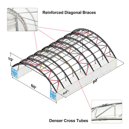 Reinforced 60'x80'x15' Double Truss Container Canopy Shelter