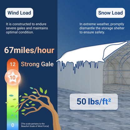 Reinforced storage shelter wind and snow load 