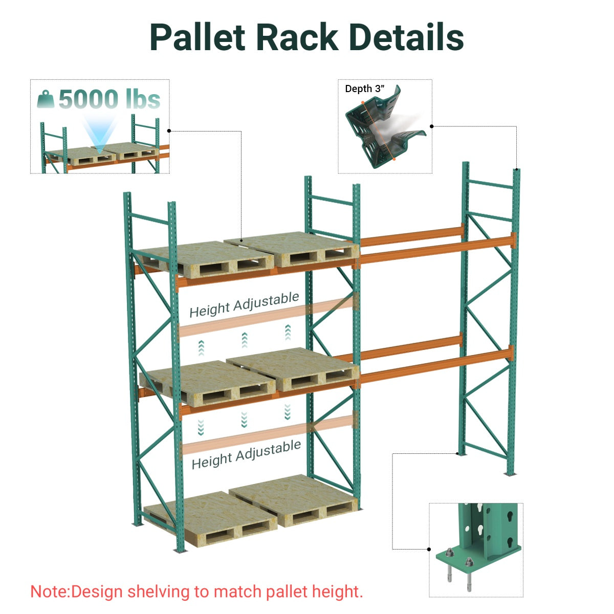 Teardrop Pallet Rack Starter Units#width_192"