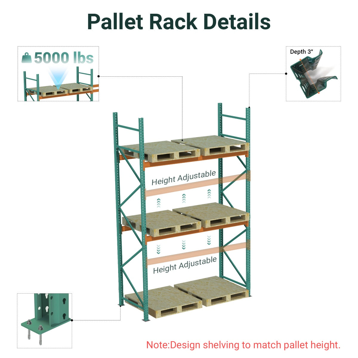 Teardrop Pallet Rack Starter Units, 96"W x 42"D x 192"H, 5000 lbs Shelf Cap