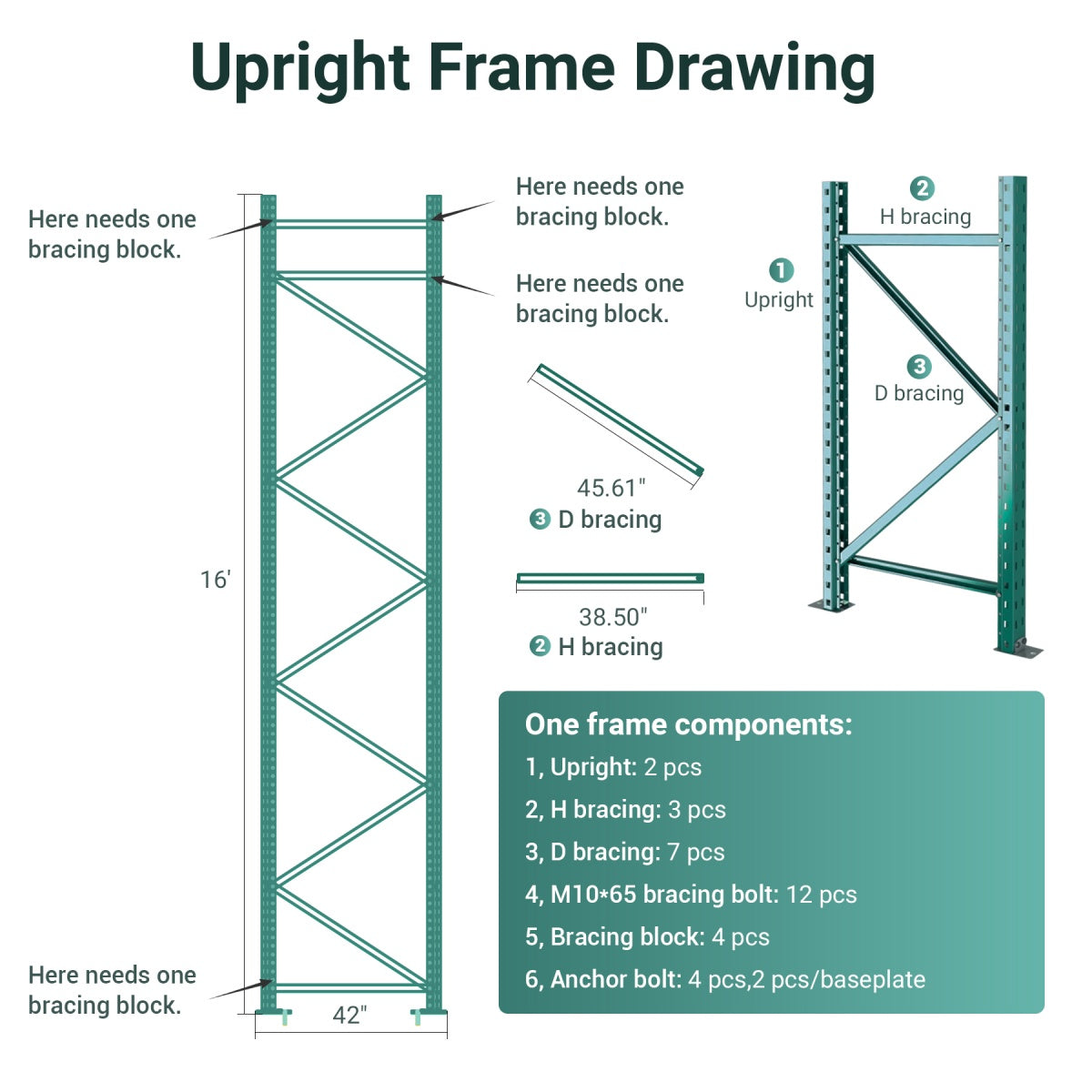 Teardrop Pallet Rack Starter Units, 96"W x 42"D x 192"H, 5000 lbs Shelf Cap