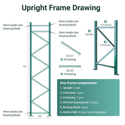 Teardrop Pallet Rack Starter Units, 96"W x 42"D x 192"H, 5000 lbs Shelf Cap