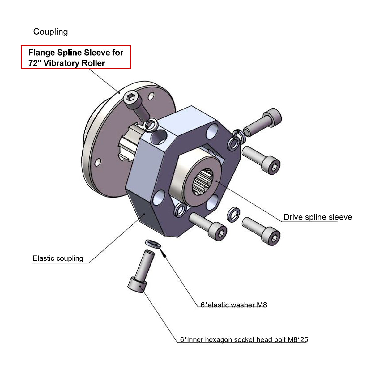 vibratory roller parts