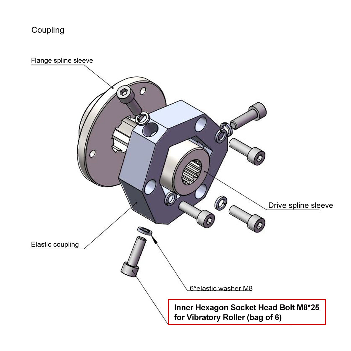 vibratory roller parts