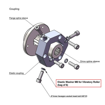 vibratory roller parts