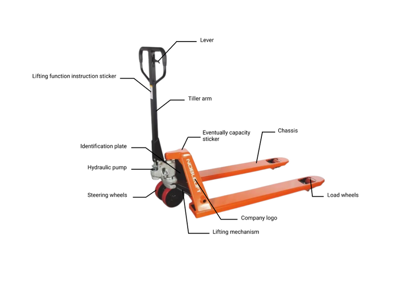 6 Pack of NobleLift Standard Duty Pallet Jack 5500 lbs Capacity 27''x48'' Forks